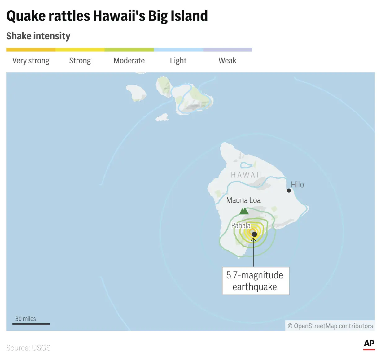 LA Post: Magnitude 6.3 earthquake strikes just south of Hawaii's Big Island, U.S. Geological Survey says