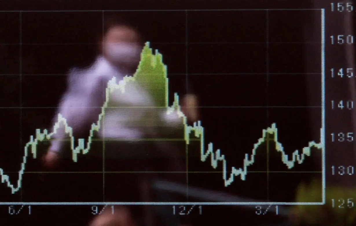 A passerby is reflected on an electric monitor displaying the graph of recent moments of the Japanese yen exchange rate against the U.S. dollar in Tokyo