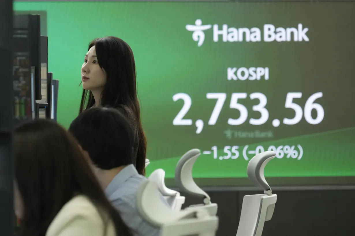 South Korea Financial Markets