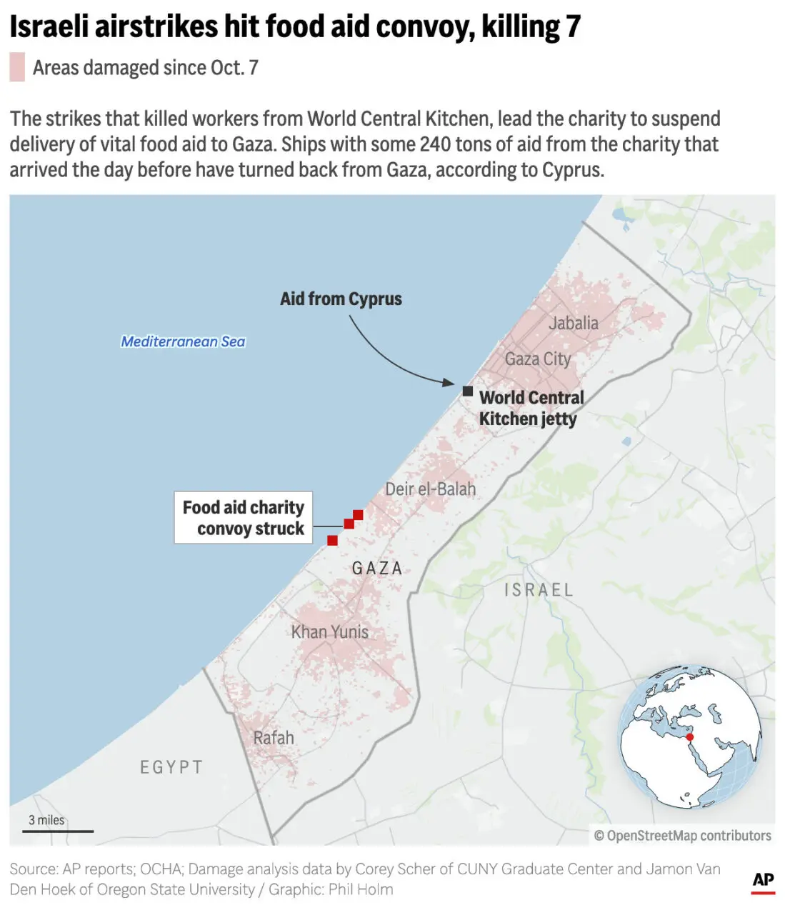 Israel-Gaza-Aid-Convoy-Strike