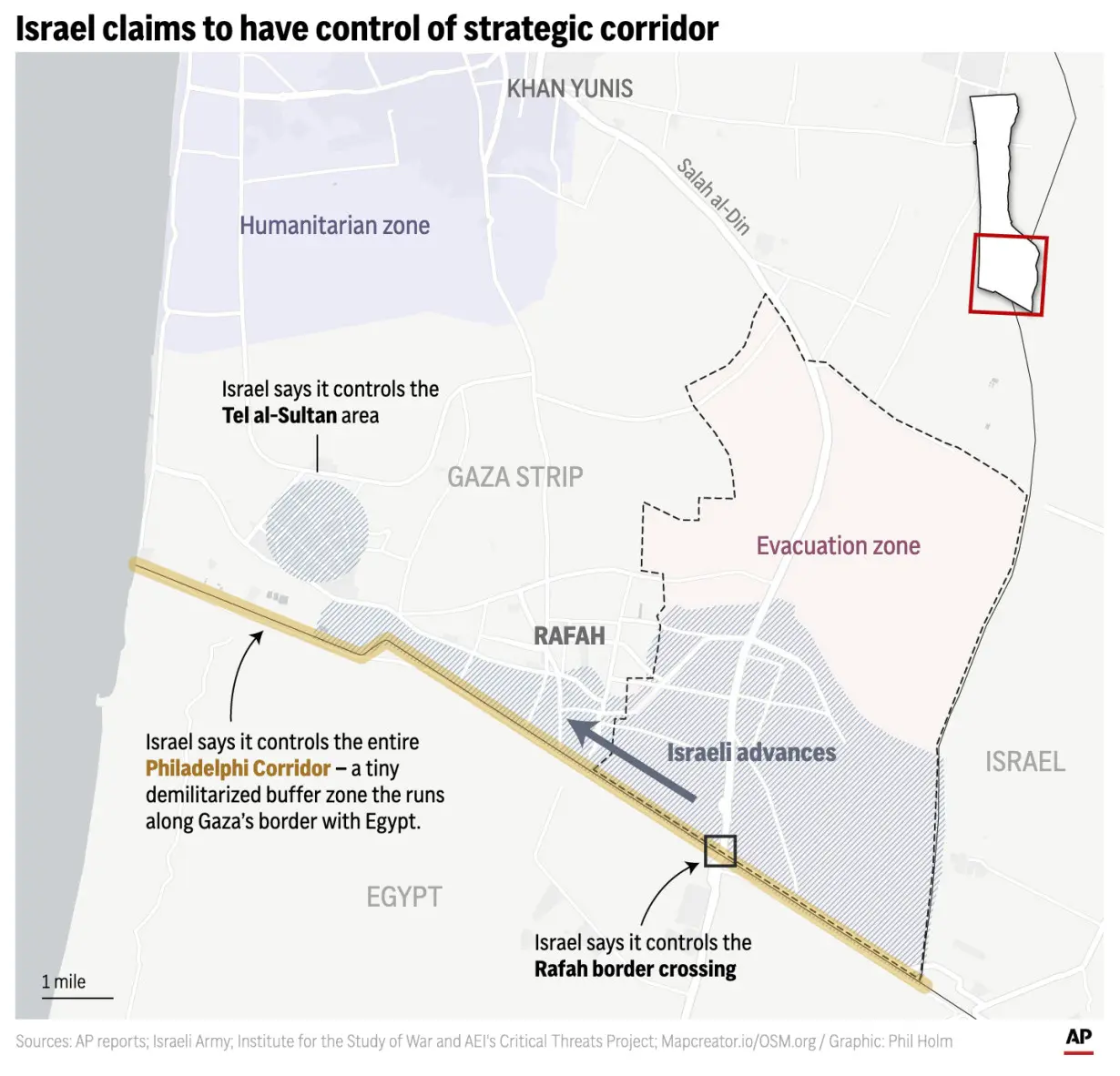 israel-gaza-rafah-philadelphi-corridor