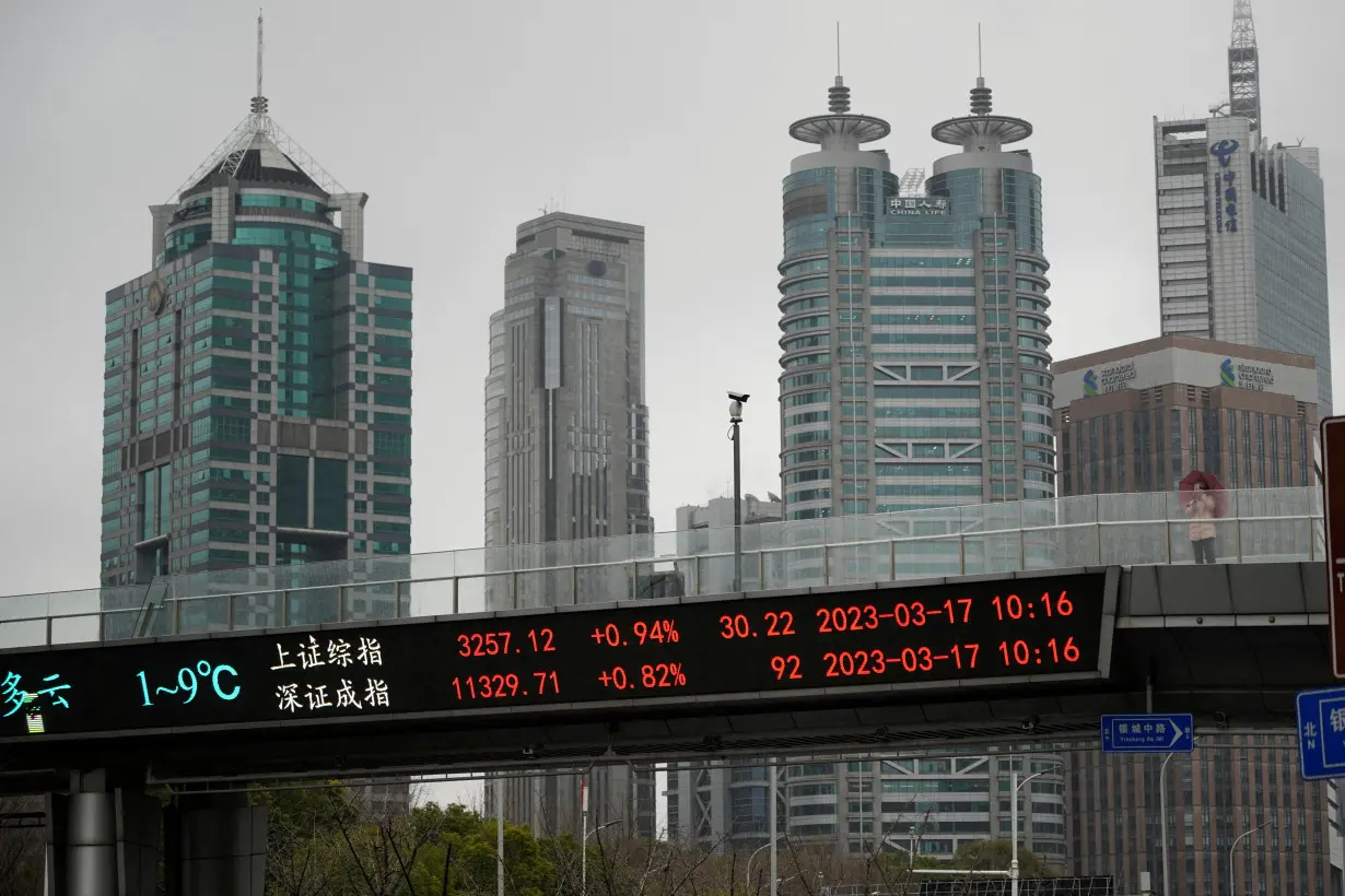 LA Post: China state fund pours $41 billion into stock market in Q1, reports show