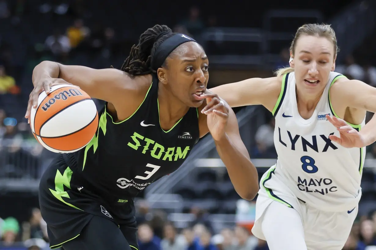 Lynx Storm Basketball