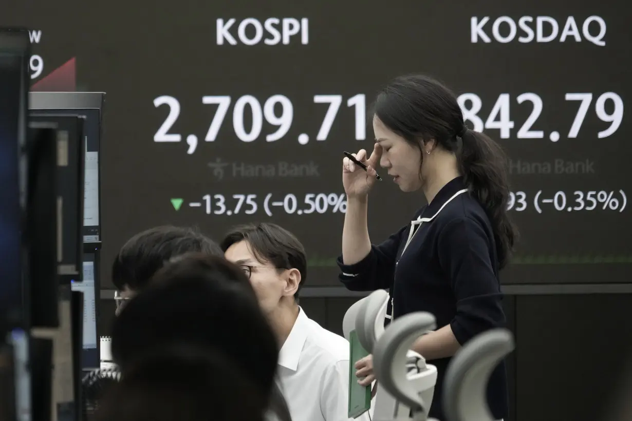 South Korea Financial Markets