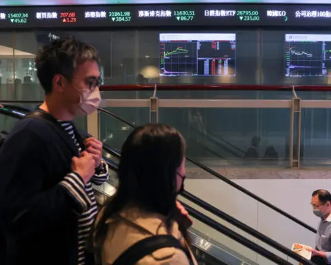 Markets up but lacking oomph, China inflation looms