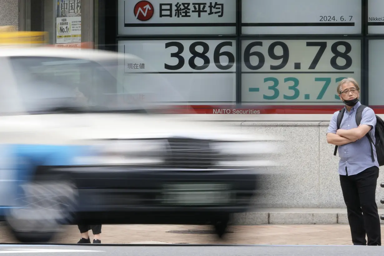 Japan Financial Markets