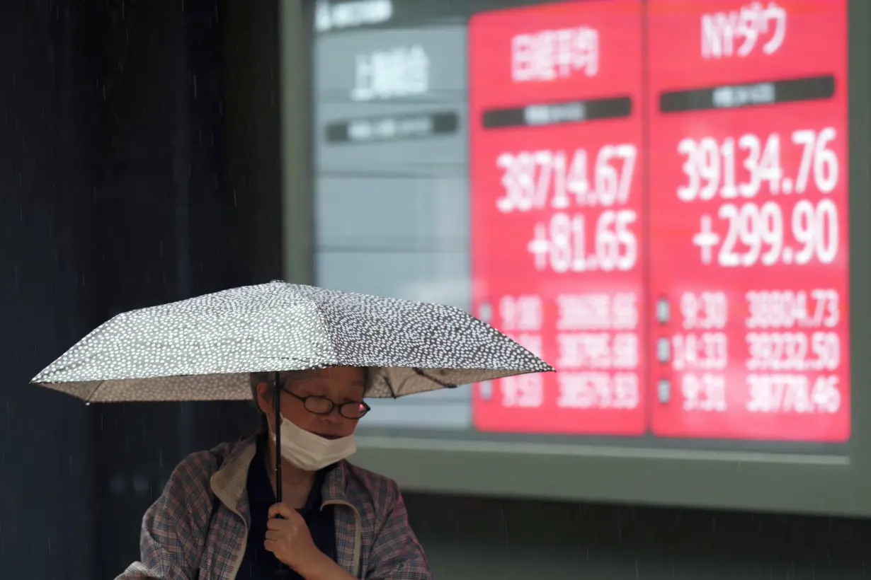 Japan Financial Markets