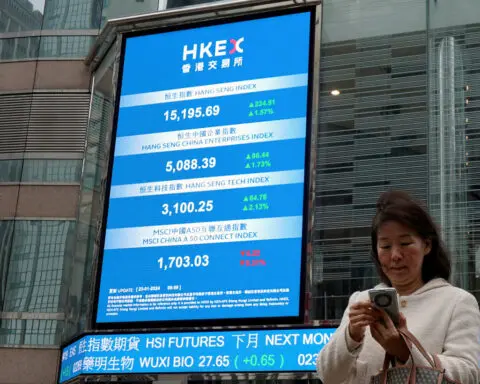 Markets roar back, China trade too?