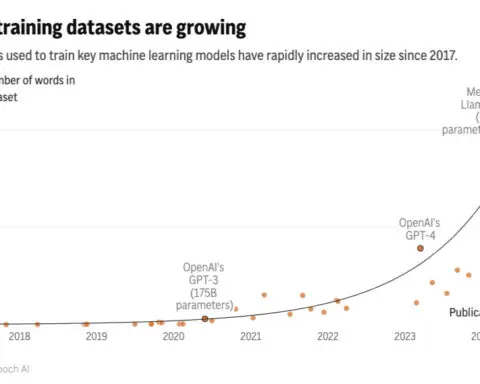 AI 'gold rush' for chatbot training data could run out of human-written text