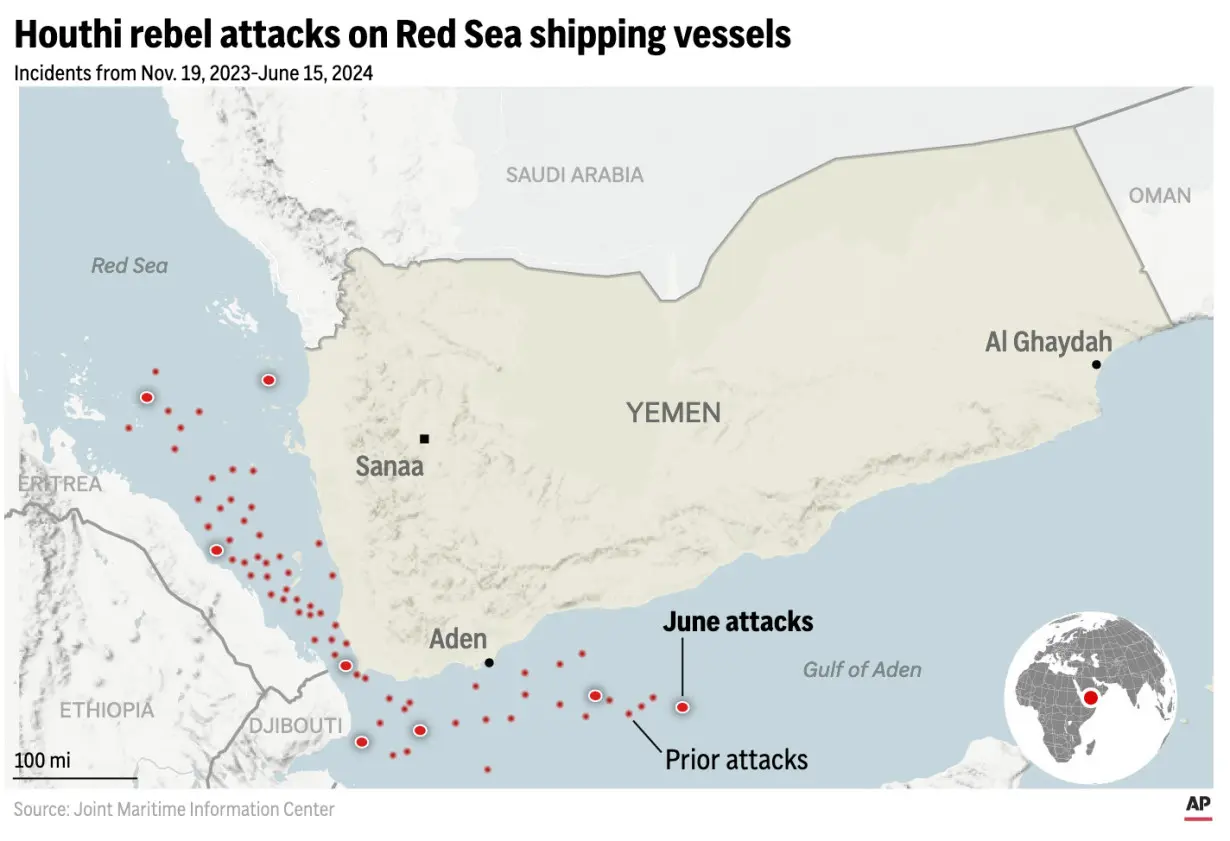 Houthi Rebel-Red Sea Attacks