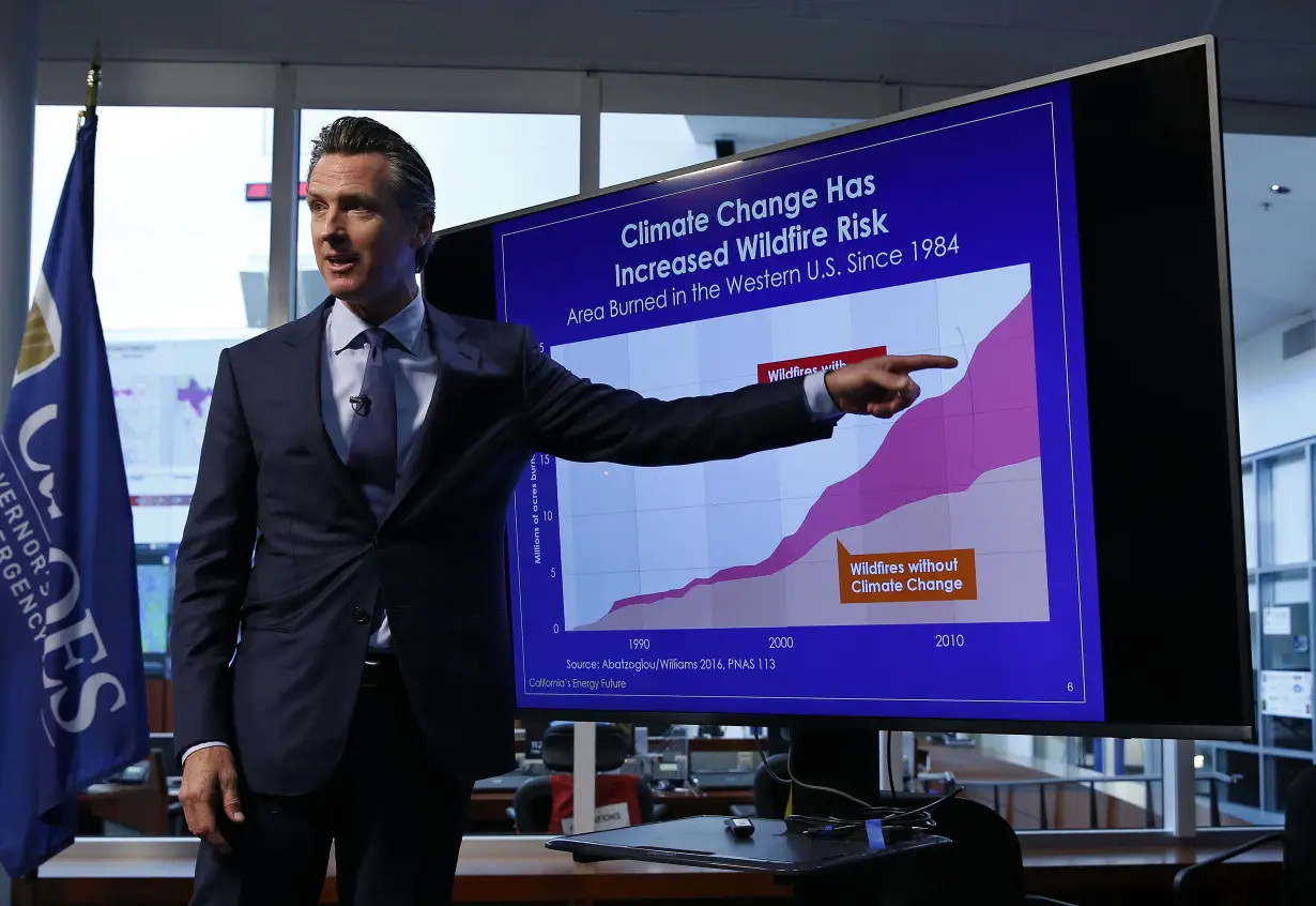 California Governor Climate