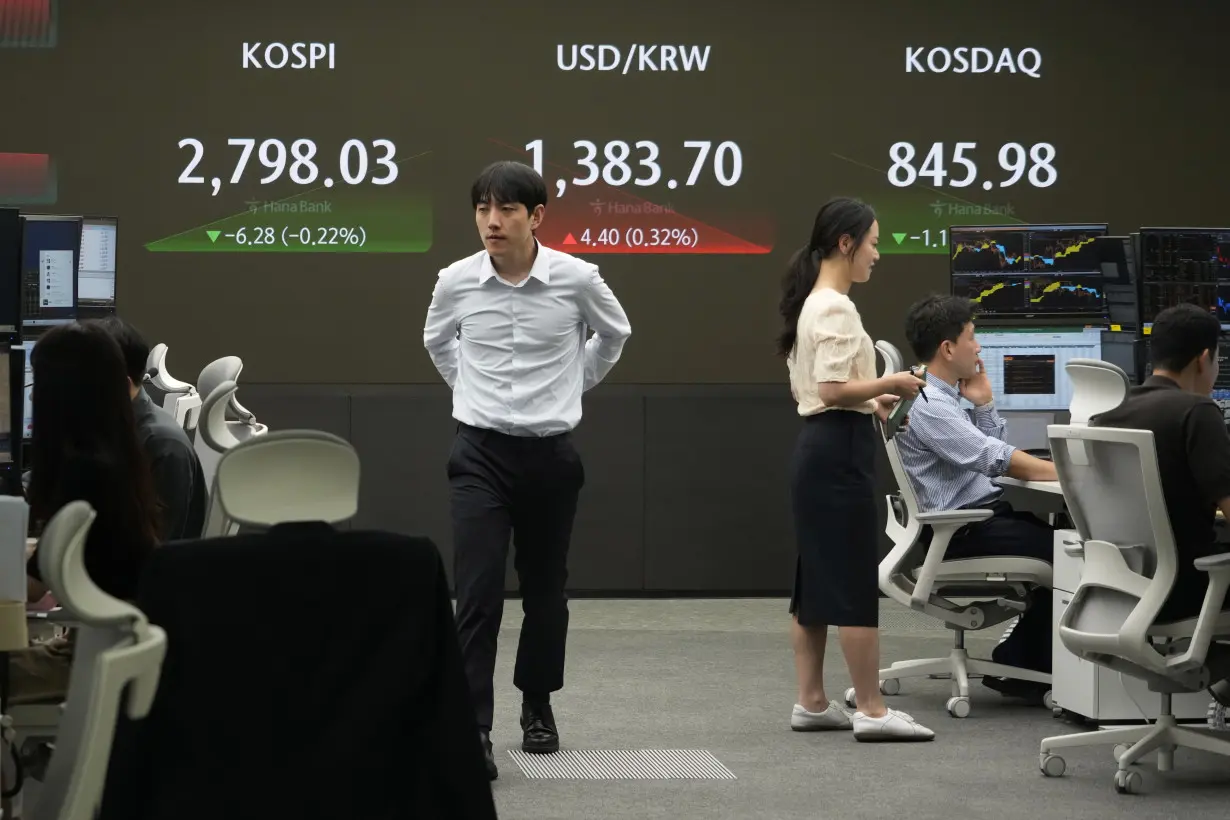 South Korea Financial Markets