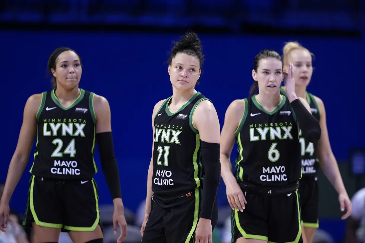 Lynx Wings Basketball