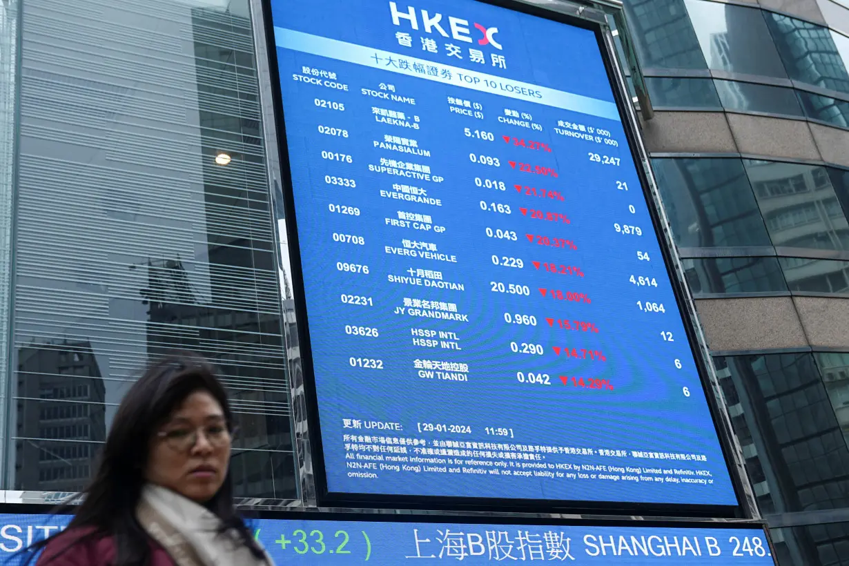 A woman walks in front of a screen displaying Evergrande's stock prices among others outside the Exchange Square, after a court ordered the liquidation of China Evergrande Group, in Hong Kong