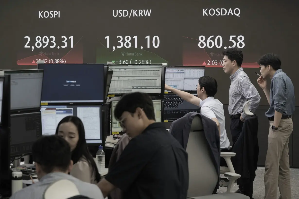 South Korea Financial Markets