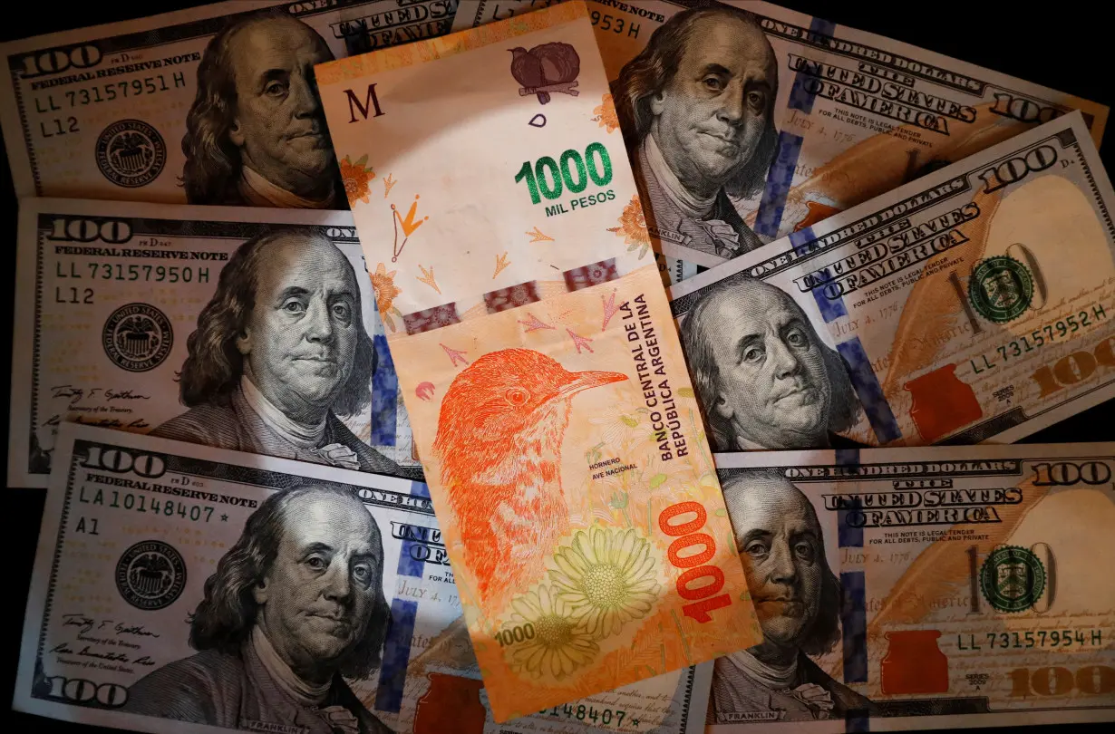 A one thousand Argentine peso bill sits on top of several one hundred U.S. dollar bills in this illustration picture