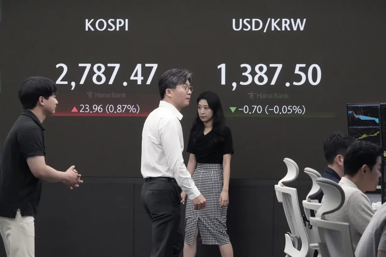 South Korea Financial Markets