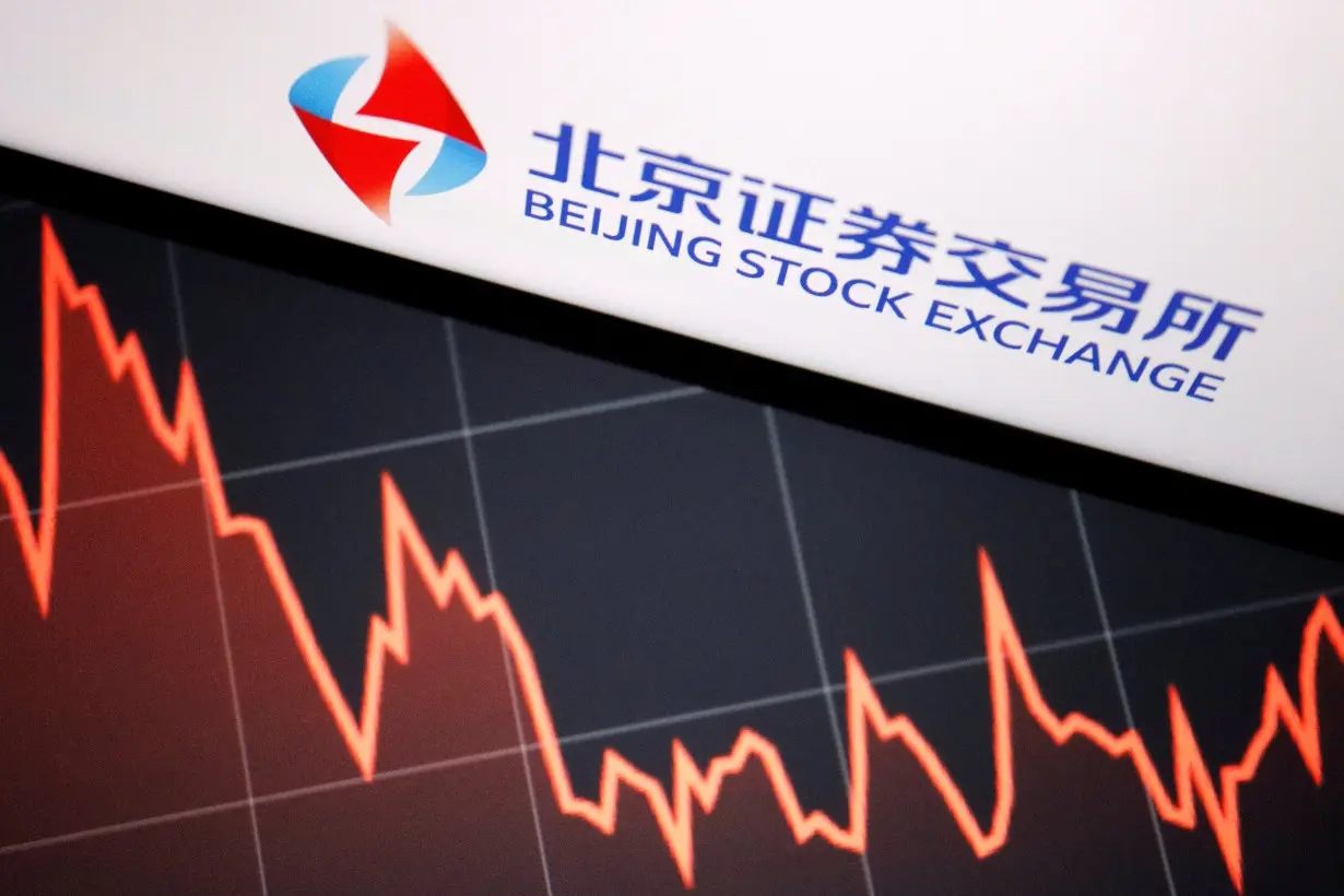 FILE PHOTO: Illustration picture of China's Beijing Stock Exchange