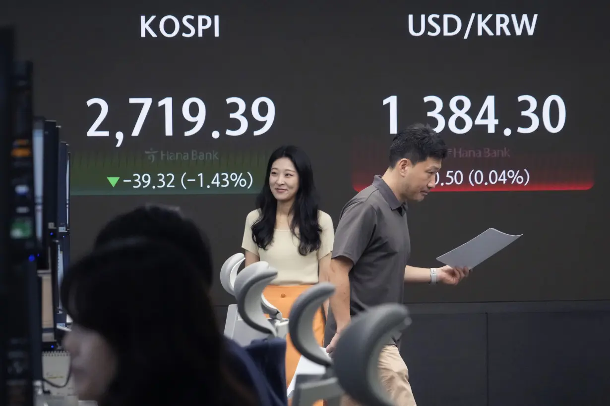 South Korea Financial Markets