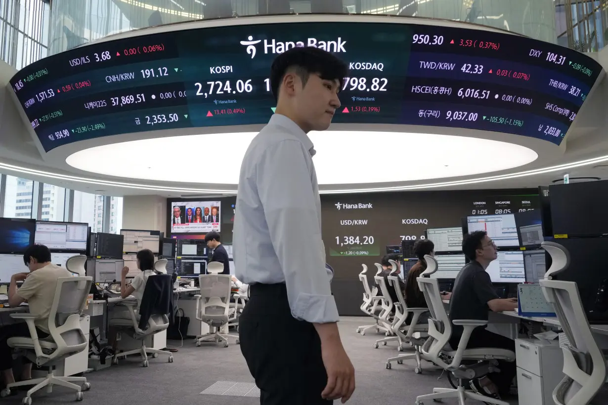 South Korea Financial Markets