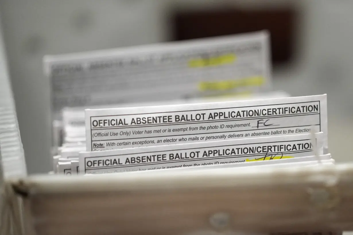 Election 2024 Wisconsin Absentee Voting