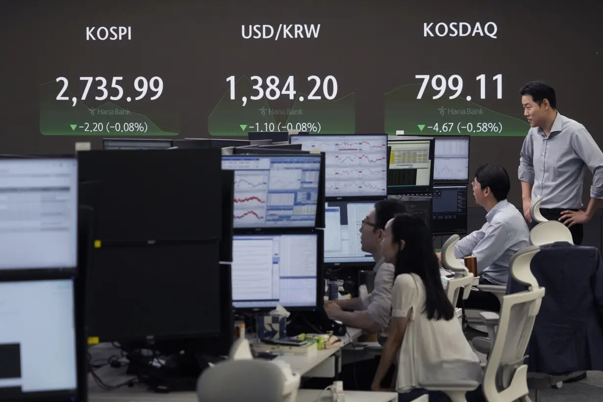 South Korea Financial Markets