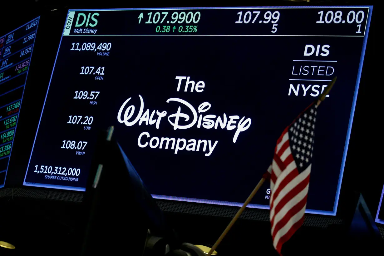 A screen shows the trading info for The Walt Disney Company company on the floor of the NYSE in New York