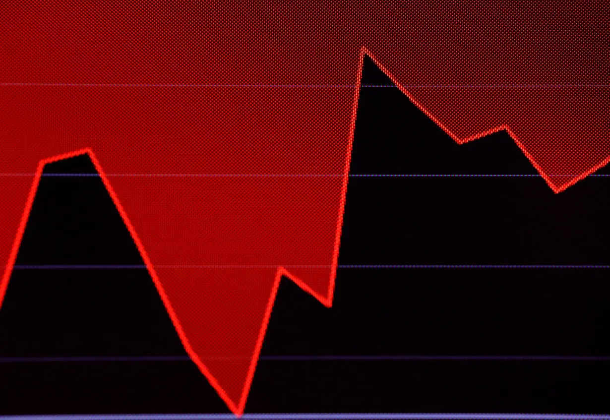 A chart that tracks trading is seen on the floor of the NYSE in New York