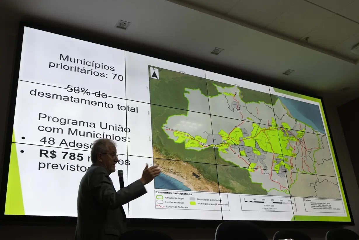 Brazil Deforestation Data