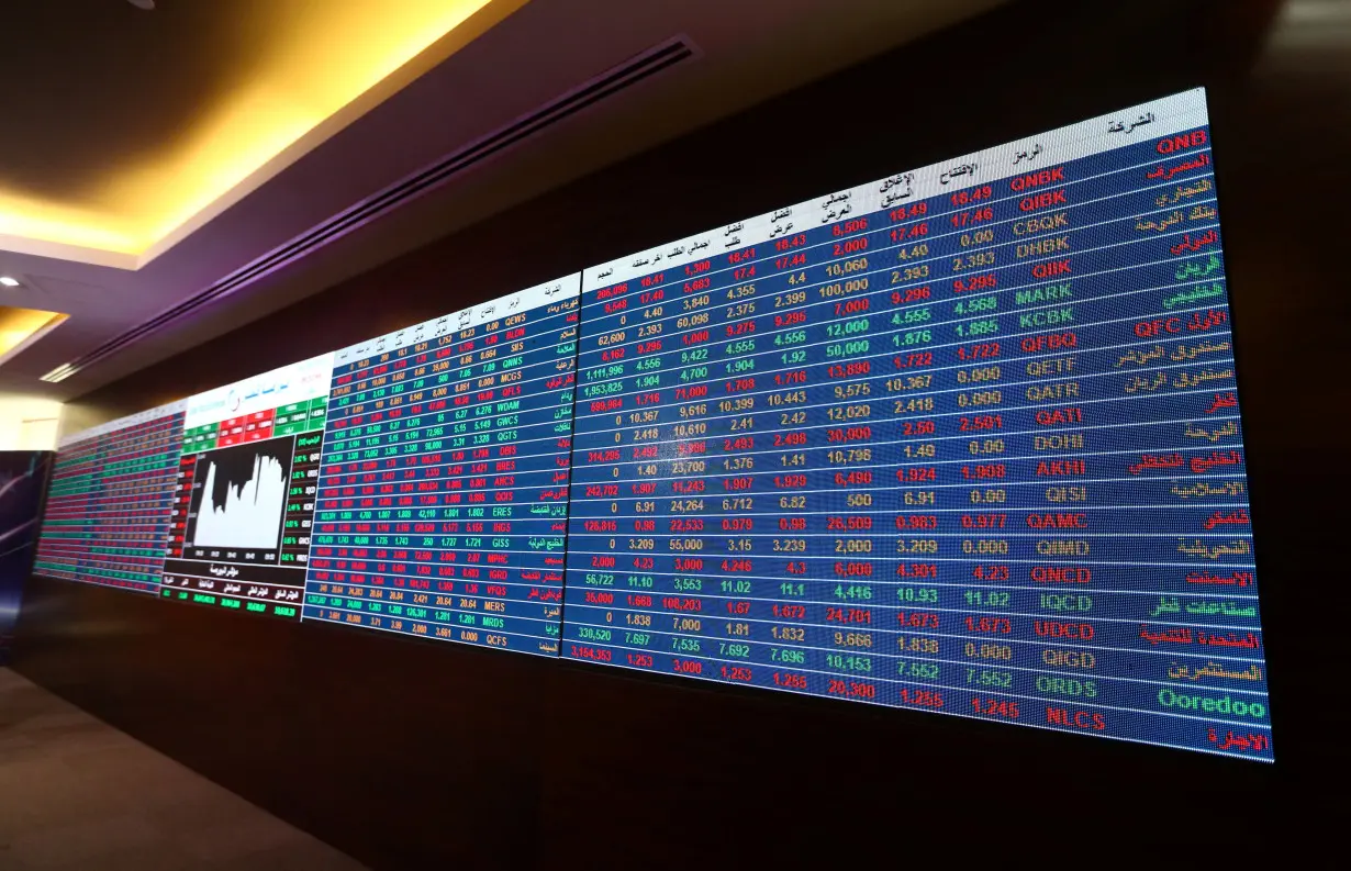 An electronic board displaying data is seen at the Doha Stock Exchange in Doha