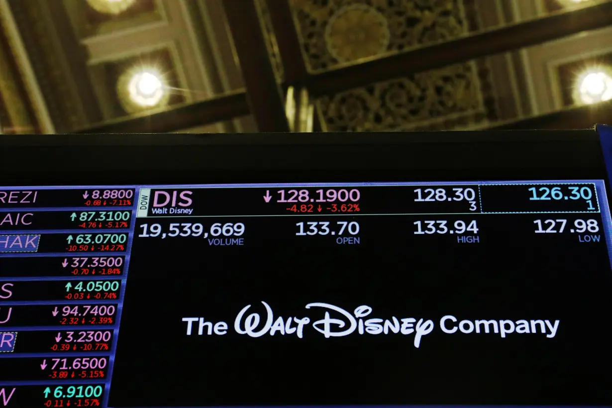 The logo of the Walt Disney Company is displayed above the floor of the New York Stock Exchange shortly after the closing bell as the market takes a significant dip in New York