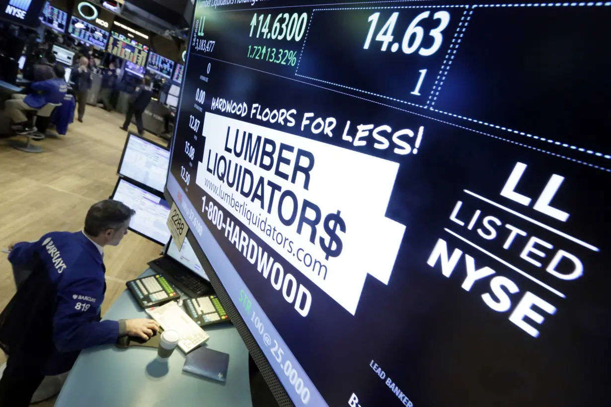 Lumber Liquidators