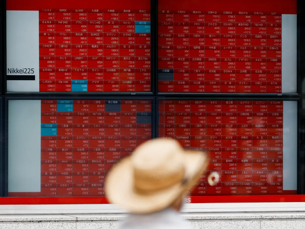 FILE PHOTO: A man looks at an electronic board displaying the Nikkei stock average outside a brokerage in Tokyo