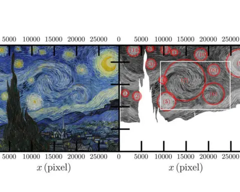 Turbulent skies of Vincent Van Gogh’s ‘The Starry Night’ align with a scientific theory, study finds