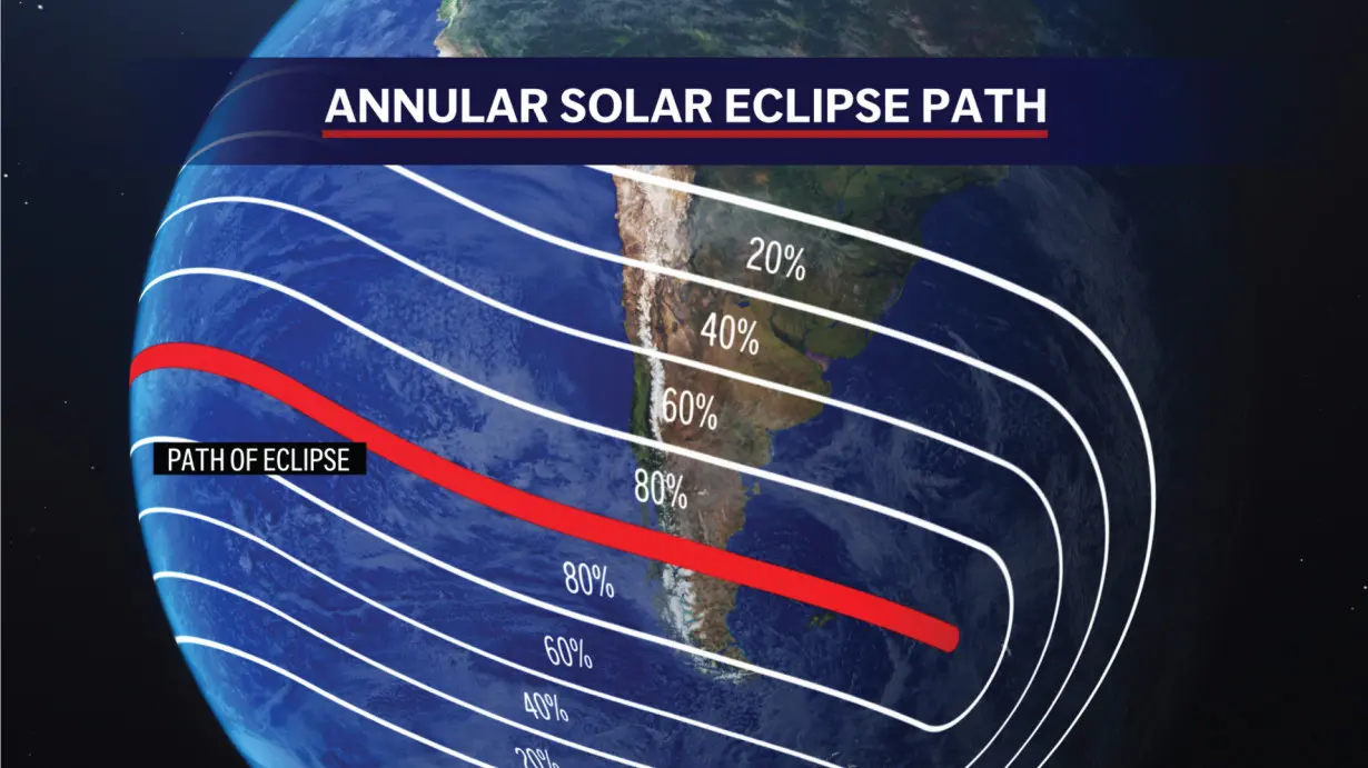 Ring-of-Fire-Eclipse