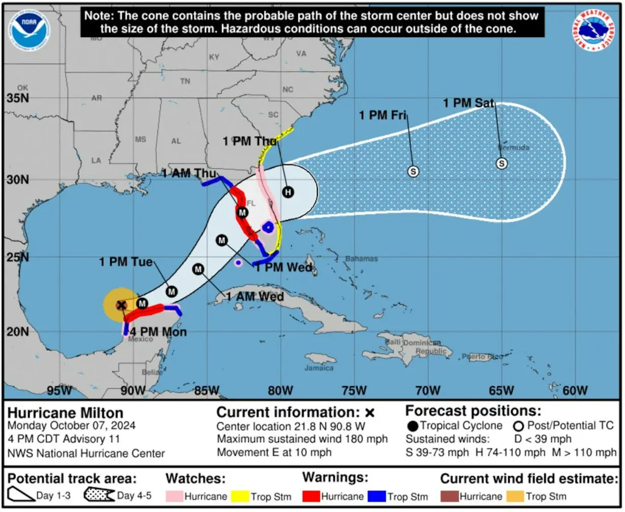 Hurricane Milton explodes into a powerful Category 5 storm as it heads for Florida − here’s how rapid intensification works