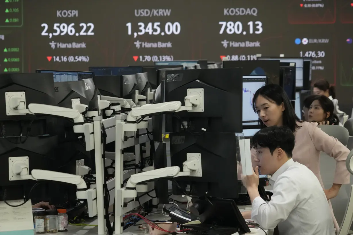 South Korea Financial Markets