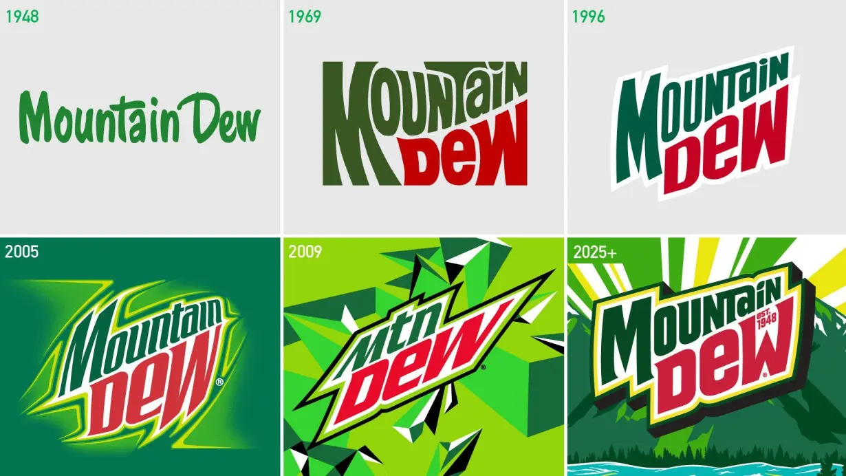 Mountain Dew is putting the mountain back in its logo