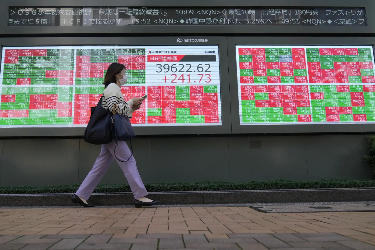 Japan Financial Markets