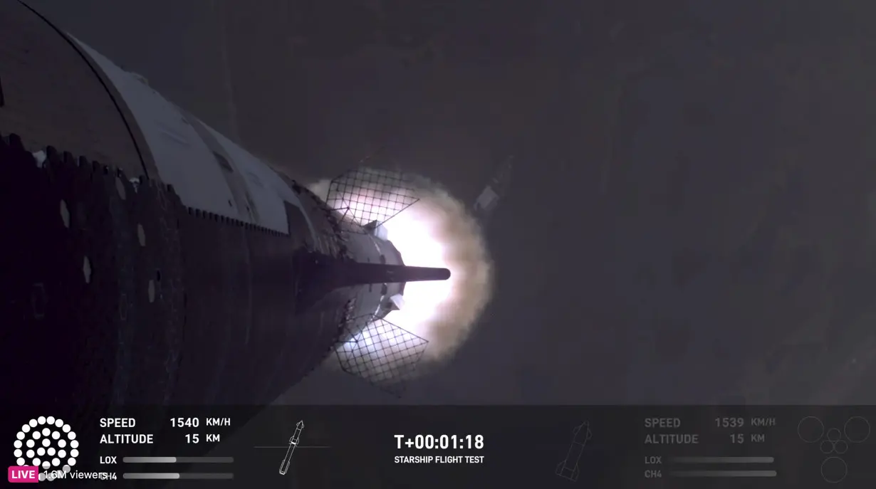 SpaceX Starship Launch