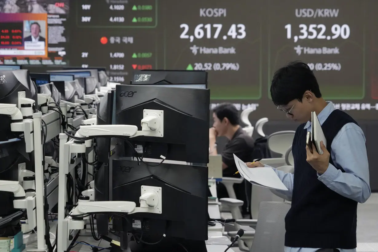 South Korea Financial Markets