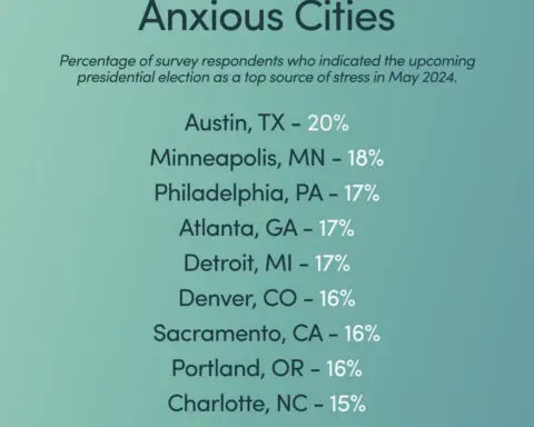 How stressed are American cities about the election? Plus, election anxiety tips from a psychologist