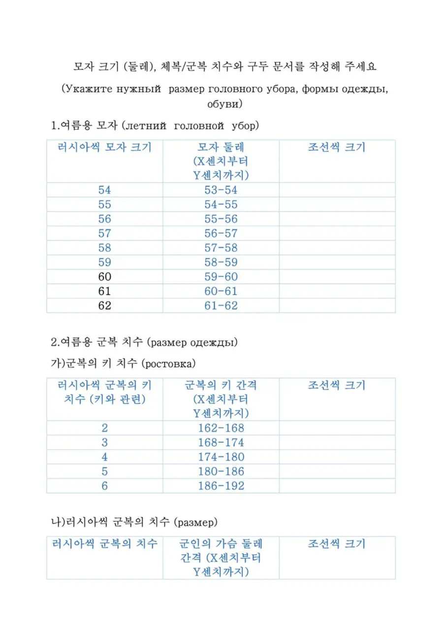 A copy of the questionnaire North Korean soldiers filled out after arriving in Russia, providing their sizing for hats, headgear, uniforms, and shoes.