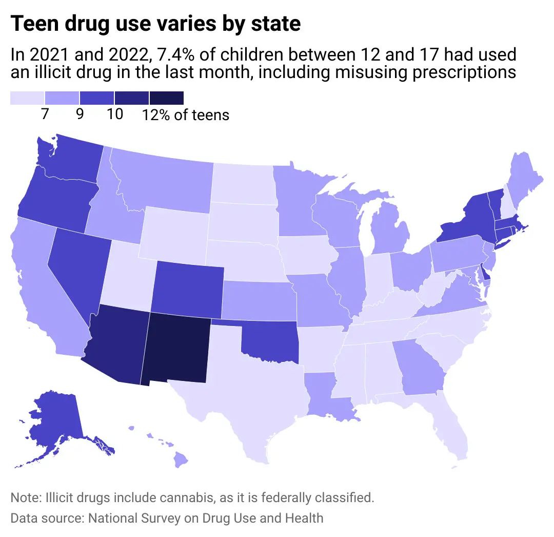 How teen drug use compares by state