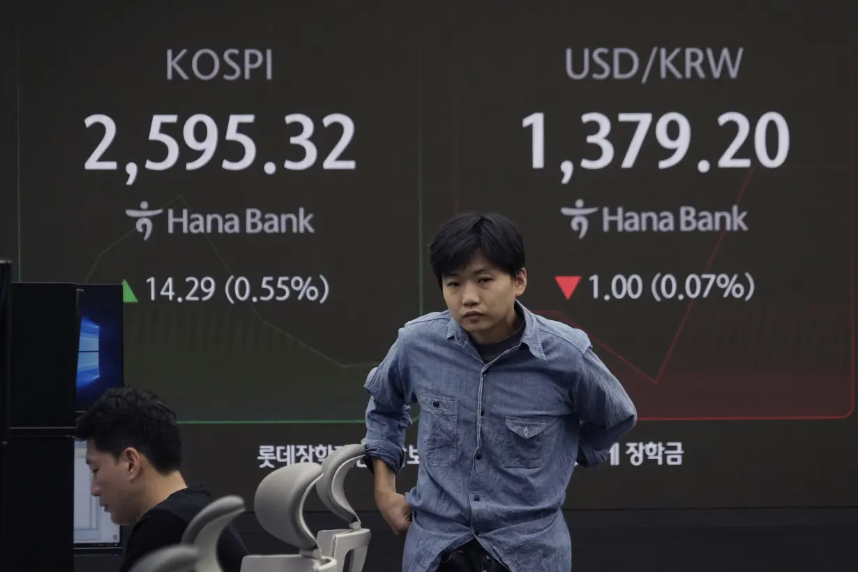 South Korea Financial Markets