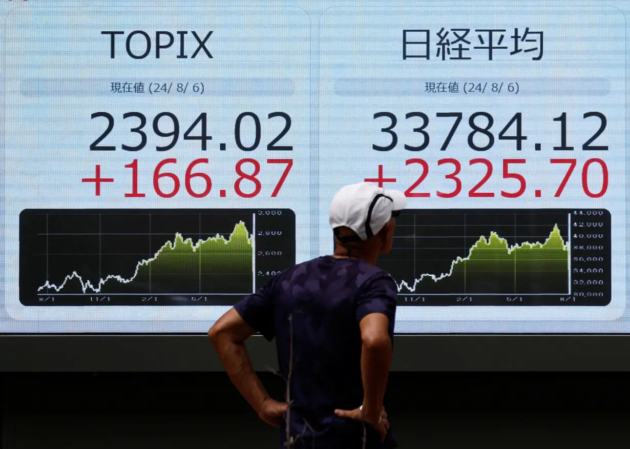 A man looks at an electronic board displaying Topix and Japan's Nikkei share averages outside a brokerage in Tokyo