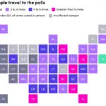 Election Day rideshare data indicates where, how, and when Americans get to the polls