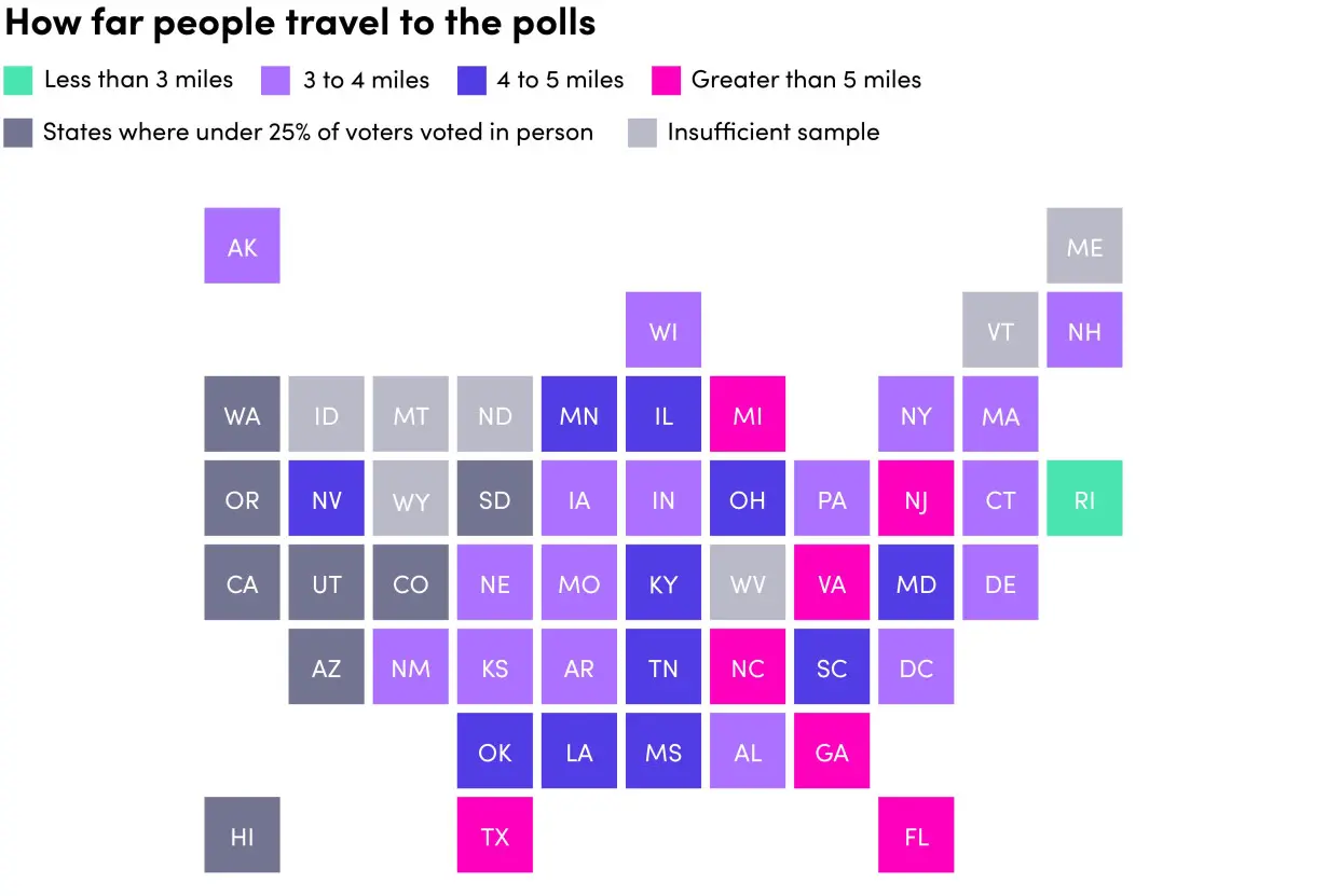 Election Day rideshare data indicates where, how, and when Americans get to the polls