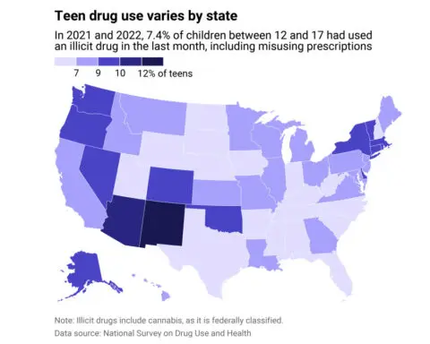 Teen drug use varies by state. Here's how California compares.