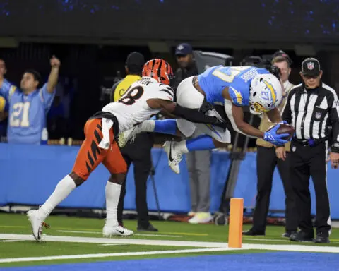 Chargers beat Bengals 34-27 on Dobbins' late TD after squandering 21-point lead